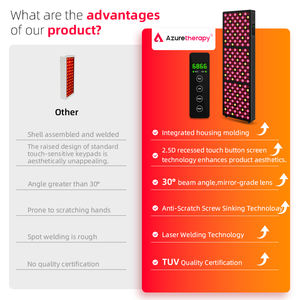 W रेड लाइट थेरेपी डिवाइस 30 ° फोकस लेंस और डुअल रेड/नैयर मोड> 200mw/cm² उच्च शक्ति वाले पैनल 455 गहरी पैठ - Product Image 4
