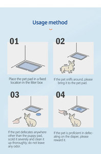 Usine Super Absorbant Jetable Urine Nappy Mat Personnalisé SAP Musculation Cage Pet Diaper pour Chiens Chats Pet Supplies Papier - Product Image 5