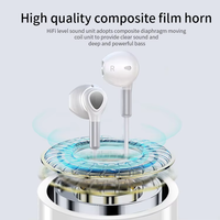Écouteurs Stéréo Filaire Intra-auriculaires Blancs 3,5 mm avec Micro et Réduction de Bruit ENC, Cordon de 1,2 m – Vente en Gros Usine