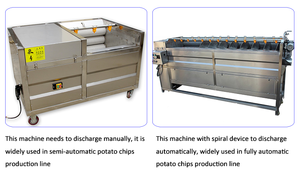 Macchina Industriale per Lavaggio Patate Carote Zenzero 60-100kg/h Pelatrice a Spirale per Patate Dolci e Manioca - Product Image 3