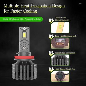 Bombillas LED Delanteras para Vehículos, Resistentes a la Intemperie, Alto Rendimiento, 150W, 11000Lm, 6500K, 9-63V, H11 F15A, para Dropshipping y Tiendas <span class=keywords><strong>de</strong></span> Comercio Electrónico - Product Image 5