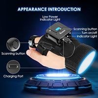 Lector de Códigos de Barras Inalámbrico de Mano Eyoyo con Gatillo para Dedos, Lector de Códigos QR 1D y 2D, Escáner de Guantes Bluetooth para Almacén