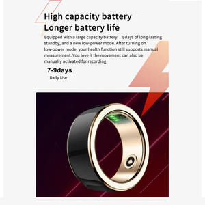 Precio al por mayor Pago Oem Sos Love Gymnastic Smart Praise Rings Sleep Fitness Tracker con cámara para mujeres Último solo R02 - Product Image 4
