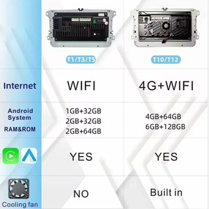 Autoradio Android 8 pouces pour Volkswagen <span class=keywords><strong>Golf</strong></span> Jetta Passat Système de navigation GPS Lecteur multimédia vidéo - Product Image 3