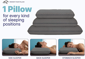 Ergonomic Cooling <strong>Gel</strong> Memory Foam Orthopedic Contoured Pillow Firm and Supportive for Neck and Shoulder Sleeping Pillow - Product Image 3