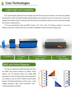ระบบแบตเตอรี่แรงดันสูง CTS 614V 100Ah 61.4kWh สำหรับรถบรรทุก รถบัส ราคาโรงงาน - Product Image 6