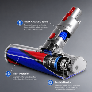 Vacuum Cleaner Floor Brush Replacement Head Compatible V7/V8/V10/V11/V15 Soft <b>Fluffy</b> Roller Brush Factory Wholesale OEM ODM - Product Image 5