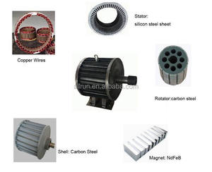 เครื่องกำเนิดพลังงานแม่เหล็กราคาถูก 5kw 10kw 20kw 100kw พลังงานฟรี แม่เหล็กแรงสูง - Product Image 3