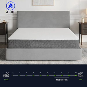 Matelas de lit d'hôtel orthopédique moderne, commande en ligne, latex naturel, taille double, pleine grandeur, queen, king, matelas en mousse à mémoire de forme - Product Image 2