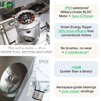 Ventilateur de toit solaire DC à commande par application, silencieux, pour grenier, abri, maison, usine, entrepôt, camping-car, usage domestique et industriel
