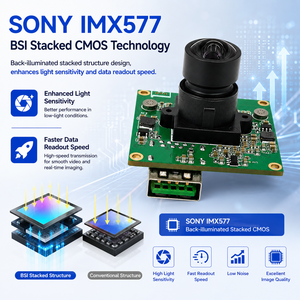 โมดูลกล้อง IMX577 12MP อินเทอร์เฟซ USB3.0 เซ็นเซอร์แบบซ้อน BSI สำหรับหุ่นยนต์และการมองเห็นอัจฉริยะ - Product Image 3