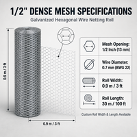 Grillage hexagonal galvanisé dense de 1/2 pouce pour jeunes poussins et barrière anti-parasites creusants