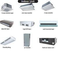 Climatiseur multi-split Free Match 5 zones, climatiseur VRF mini 12000 BTU
