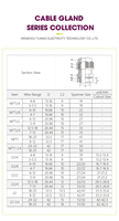 WZUMER Presse-étoupe électrique étanche en nylon blanc avec filetage 1/2'' G3/4 homologué UL