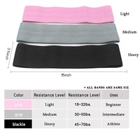 Juego de 3 Bandas de Resistencia para Glúteos, Personalizadas con Logotipo, de Tela de Poliéster Estampada, para Ejercicios de Estiramiento de Cadera, para Gimnasio y Fitness