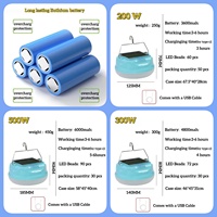 Lampe de camping solaire LED OTHC PT-MBD01, fabrication directe OEM/ODM, rechargeable, extérieure, d'urgence, ABS, étanche, multifonctionnelle