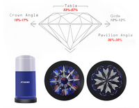 Vente en gros de bijoux City, pendentif en pierre de zircone blanche de 2.25mm, qualité AAAAA, ronde, ovale, bon marché