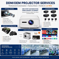 Proyector Google TV G20 con Soporte Gimbal, 850ANSI FHD 1080P, Enfoque Automático, 4K, Sistema Operativo Android, 360 °   Cine en Casa con Proyección Gratuita