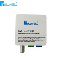 3 años de garantía Mini nodo óptico pasivo Fullwell con salida 66dBuv para CATV y red de red FTTH de 2, 2, 2, GPON