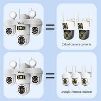 Nueva Cámara IP Wistino para Granja con Cuatro Lentes y Cuatro Pantallas, Iluminación de 4W, Alarma de Detección de Movimiento Humano, Cámara Wifi para Exteriores