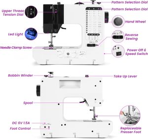Notionsland Cheap Multi-function Mini <b>Sewing</b> <b>Machine</b> with Motor High-Speed Manual Feed <b>Portable</b> for Home & Garment Use - Product Image 3