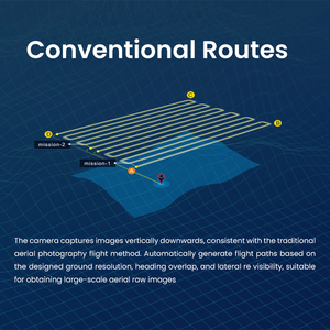 FEIMA D1000 Système d'enquête aérienne intelligent, prenant en charge le DSM, le tir réel et la modélisation 3D Drone Caméra Drone Professionnel 4k - Product Image 3