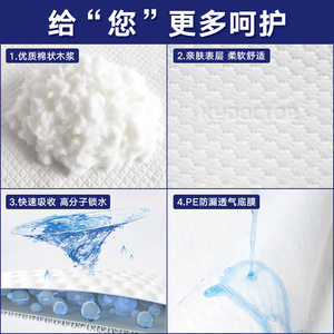 Protège-matelas médical Kangyi Doctor 60cmx90cm Épaissi Unisexe Lot de 10 Respirant pour Lit - Product Image 3