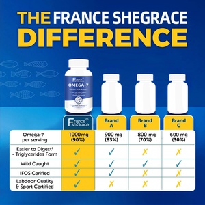 Complément d'huile de poisson haute puissance 120 gélules molles Soutient la santé cardiaque pour les hommes et les femmes Gélules molles d'huile de poisson - Product Image 4