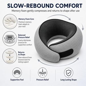 Oreiller de voyage pliable en mousse à mémoire de forme personnalisé, soutien 360 degrés pour le cou, idéal pour le bureau et les voyages - Product Image 2