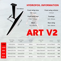 Aile avant hydrofoil en fibre de carbone haute performance GY 1700, grande lame, pour planche de surf et kitesurf, 1997 cm², noire