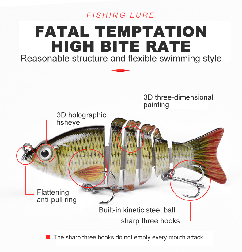 Заводская цена, искусственная жесткая рыболовная приманка 8,5 см, 11 г, Реалистичная многосекционная приманка, 6 сегментов, приманка в форме гольяна