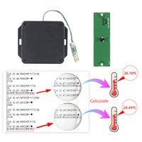 Lecteur RFID UHF passif ISO18000-6C Lecteur de puce RFID PCB Lecteur de température RFID UHF 860mhz 960mhz avec SDK et démo