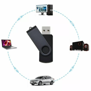 OEM giratória Usb Flash Drive 8GB <span class=keywords><strong>16GB</strong></span> logotipo personalizado 32GB Memory Stick 2.0 <span class=keywords><strong>3</strong></span>.0 64gb 128gb 256gb Pen Drive - Product Image 4