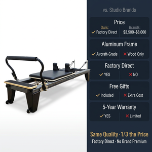 Reformer en aluminium haut de gamme avec tour, équipement de fitness multifonctionnel pour la maison avec boîte de rangement intégrée, en aluminium de qualité supérieure CC - Product Image 3