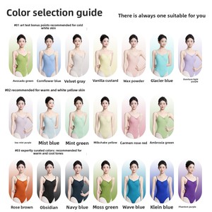 Maillot de <span class=keywords><strong>Ballet</strong></span> Elástico para Niñas, Traje de Danza para Entrenamiento, MOQ Bajo, Leotardo con Espalda en V para Niñas - Product Image 3