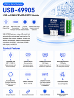 Module USB 1CH non isolé vers RS485/RS232/RS422, contrôle automatique du flux de données, compatible USB 1.1/2.0