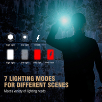 Linterna LED Súper Brillante de 1500 Lúmenes de Fábrica con Carcasa de Aleación de Aluminio, Recargable Tipo-C, Resistente al Agua para Uso Diario