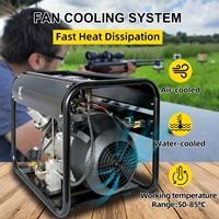 Compresseur d'air PCP TUXING 2200W pour paintball, avec dégonflage automatique, pression réglable, refroidissement par eau/ventilateur, pour tir en extérieur