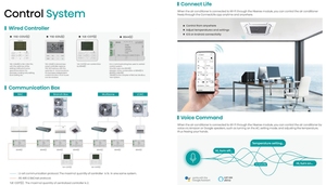 Système de climatisation central multi-split VRF à onduleur DC haute efficacité Hisense professionnel pour immeuble de bureaux - Product Image 3