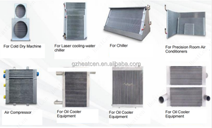 Condenseur à micro-canaux en aluminium haute efficacité pour climatiseurs et équipements de refroidissement HVAC |   Conception durable et compacte - Product Image 4