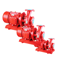 Conjunto de Bomba Contra Incendios Horizontal XBD5.0/10G-JSW, Diseñada para Suministro de Agua Presurizada en Edificios Industriales, Urbanos y de Gran Altura