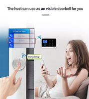 Tuya Smart Life Anti-Diebstahl Wireless Home Security Alarm Panel Wifi GSM-Alarmsystem-Kit