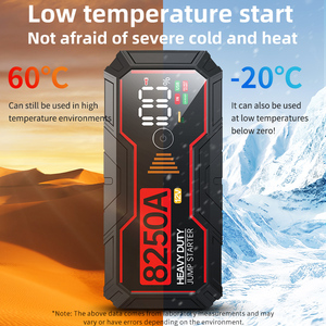 Arrancador de Emergencia Portátil de Alta Potencia 8750A 12V para Auto 2025, Banco de Energía con Carga Rápida USB, Compresor de Aire Multifunción - Product Image 4