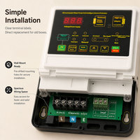 Panneau de commande intelligent personnalisé 220V pour pompe à eau, boîtier de commande pour l'irrigation agricole, interrupteur de démarrage et d'arrêt automatique