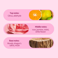Parfum Roll-on Fruité 10ml Sans Alcool Longue Durée OEM ODM En Stock Vente en Gros