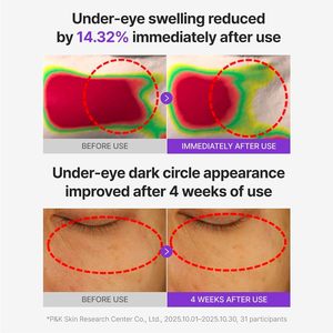 Centellian24 Pdrn Glowing Eye Patch 6 Paires Masque Hydrogel Contour des Yeux Anti-Poches Soin Cernes - Product Image 4
