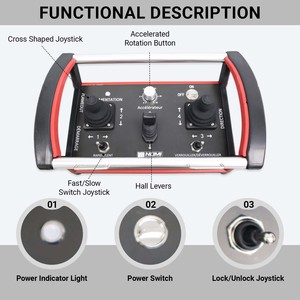 Hydraulic Joystick <b>Remote</b> <b>Control</b> for Truck <b>Crane</b> Proportional <b>Control</b> - Product Image 3