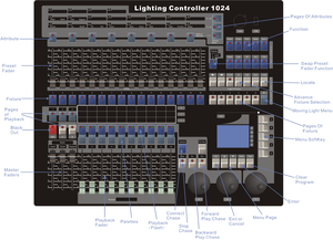 Console <span class=keywords><strong>DMX</strong></span> 1024 canaux la plus vendue pour éclairage LED Par et Moving Head, idéale pour les spectacles DJ - Product Image 3