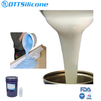 Silicone liquide moins cher pour fabriquer un moule GRC RTV-2 caoutchouc silicone