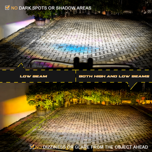 Feux antibrouillard projecteurs Senlo X6 à lentille bleue 100 Watts, projecteur auxiliaire LED mini, éclairage de conduite gris pour voiture et <span class=keywords><strong>moto</strong></span> 12V - Product Image 3